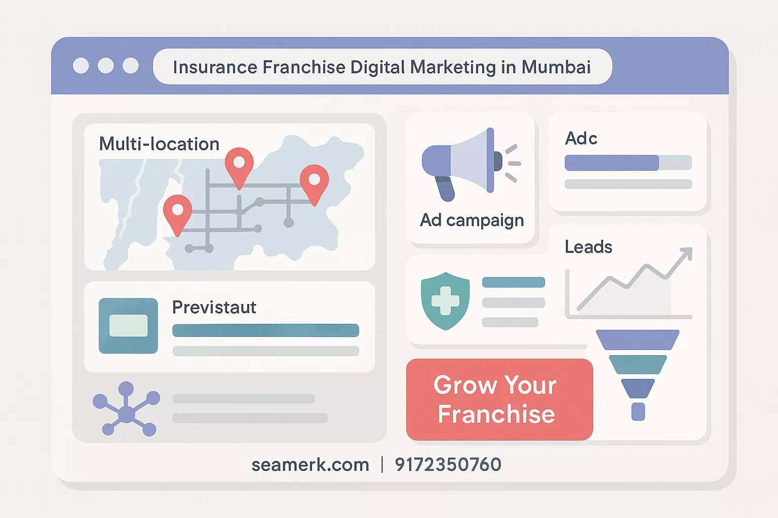 Insurance Franchise Digital Marketing In Mumbai